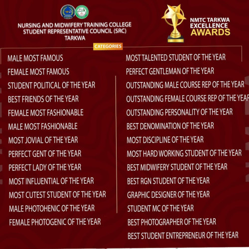 NMTC Tarkwa Excellence Awards 2025