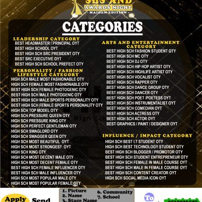 GHANA HIGH SCHOOLS AWARDS (THSA)